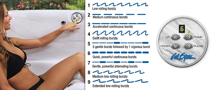 ATS Control for hot tubs in Evansville